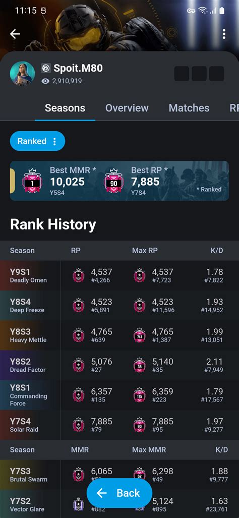 R6: Siege TRN Mobile App .